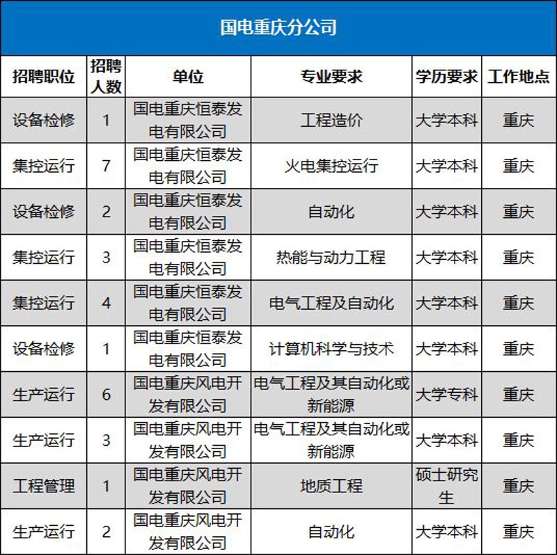 选购配电柜，一文教你如何挑对产品并规避常见误区
